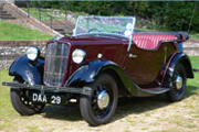 Classic Car Auction Achievements